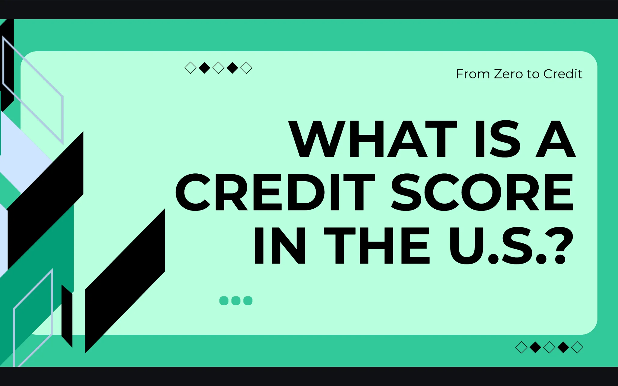 What is a Credit Score in the U.S. workshop title slide